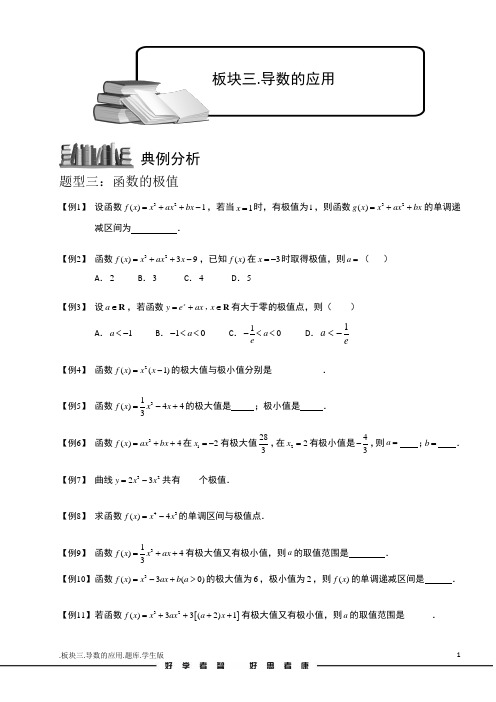 学而思高中题库完整版导数及其应用[1].板块三.导数的应用2-极值.学生版