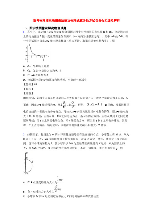 高考物理图示法图像法解决物理试题各地方试卷集合汇编及解析