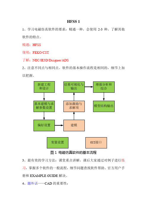 HFSS教案1