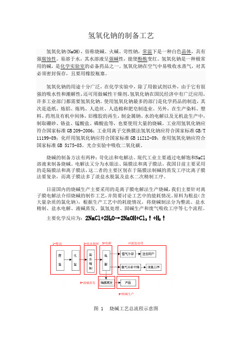 氢氧化钠的制备工艺