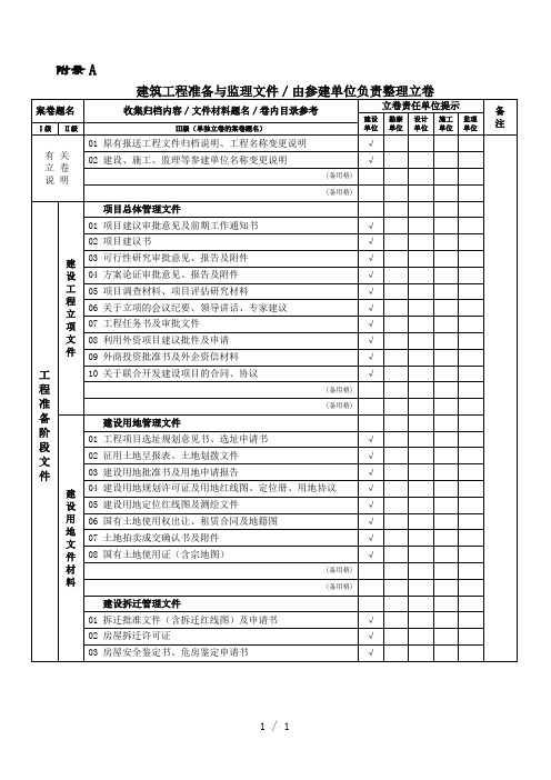 档案馆附录A、B、C归