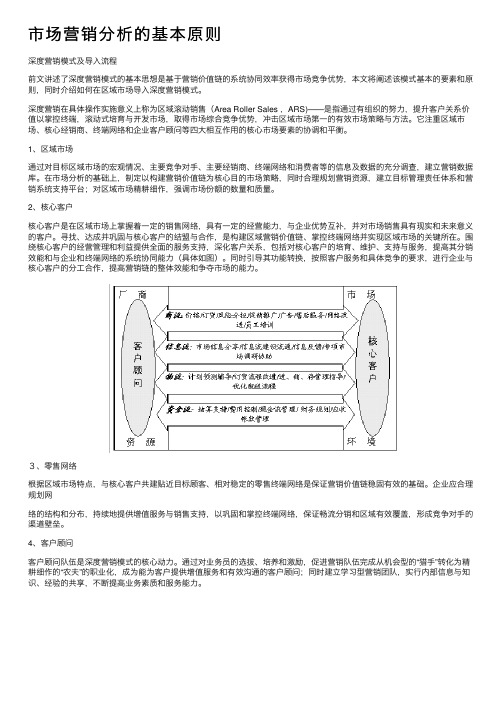 市场营销分析的基本原则