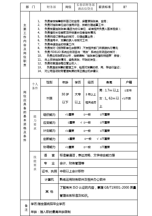 12酒店信贷员 岗位说明书样式