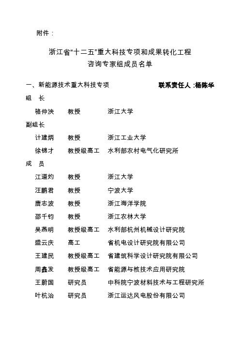 浙江省“十二五”重大科技专项和成果转化工程咨询专家组成员名单