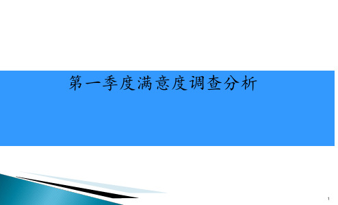 患者满意度调查分析 ppt课件