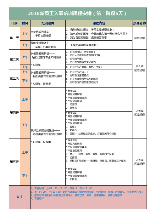 新员工入职培训课程表excel模板