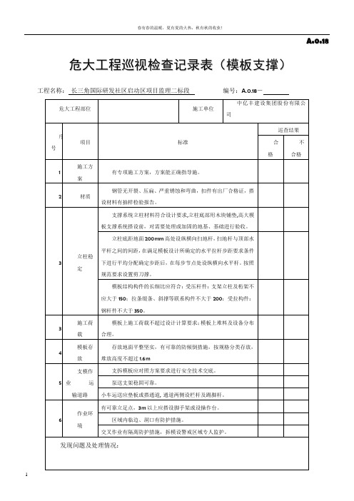 危大工程巡视检查记录表-(模板支撑)