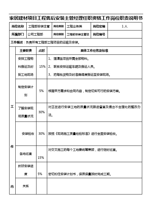 家居建材项目工程售后安装主管经理任职资格工作岗位职责说明书