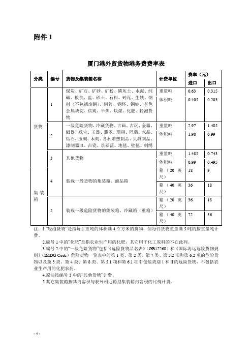 降低厦门港部分港口收费标准