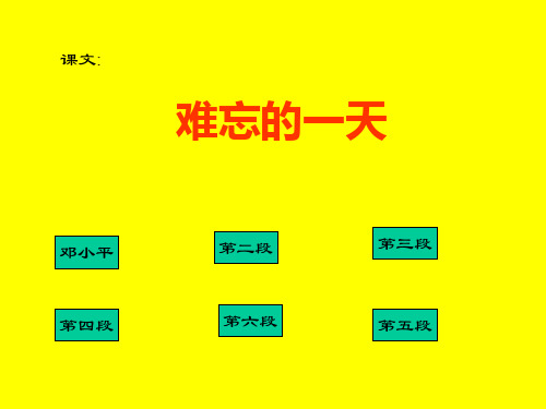 难忘的一天 PPT(人教语文二上)PPT课件