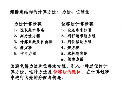 结构力学超静定结构计算