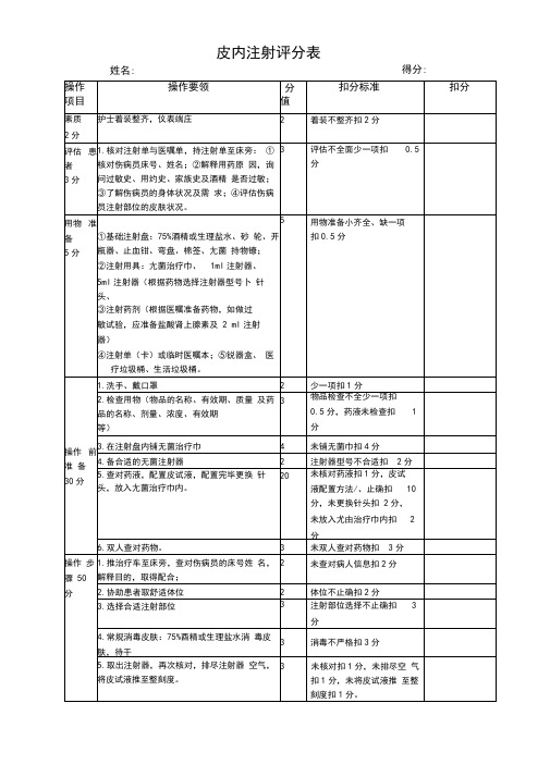 皮内注射评分表