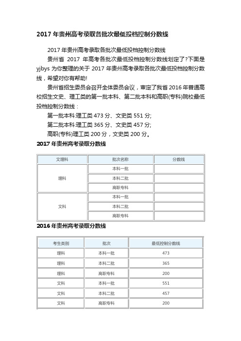 2017年贵州高考录取各批次最低投档控制分数线