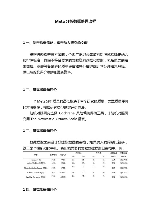 Meta分析数据处理流程