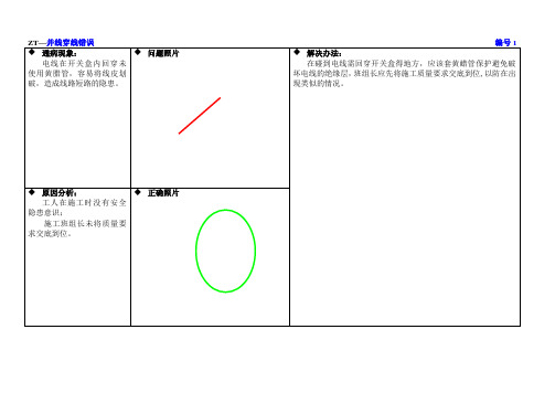 电气工程质量通病(研发中心)