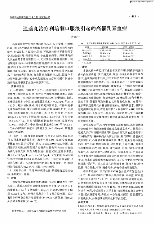 逍遥丸治疗利培酮口服液引起的高催乳素血症