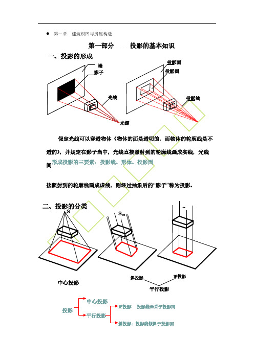 土建预算修建识图的基础知识
