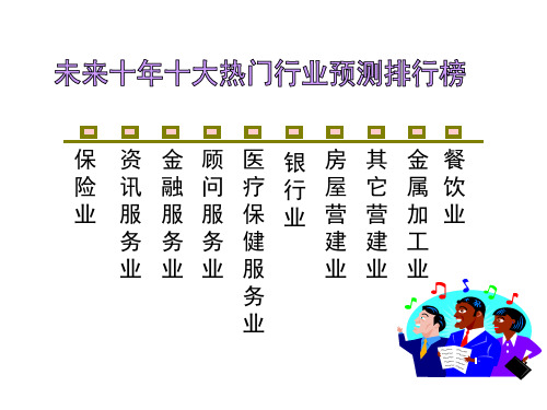 我为什么要加入寿险行业课件