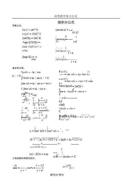 微积分公式手册