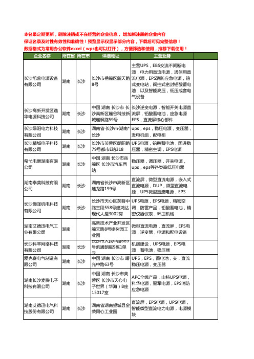 新版湖南省EPS电源工商企业公司商家名录名单联系方式大全48家