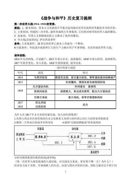 高中历史人民版选修三《20世纪的战争与和平》高考复习提纲