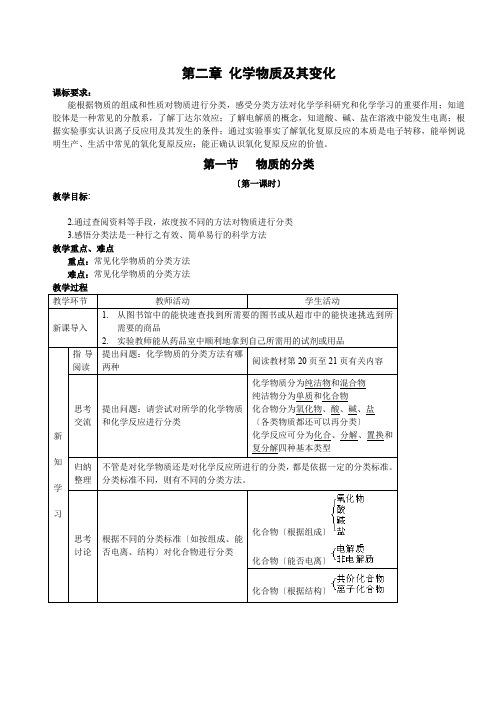 高一化学必修1第二章-化学物质及其变化-全套教案(精)