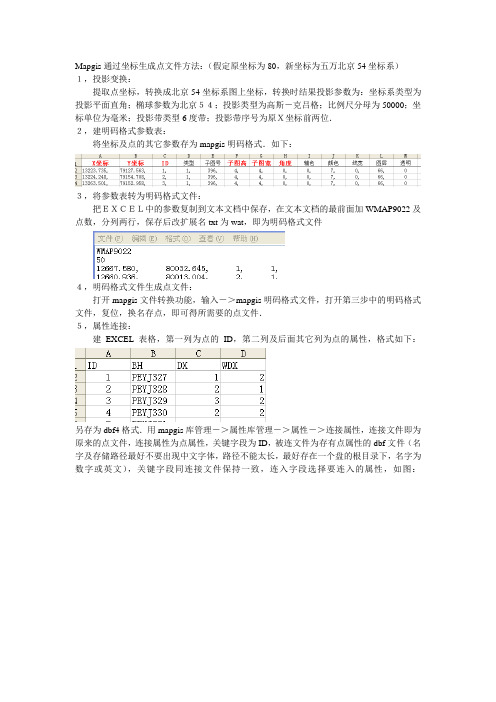 通过坐标生成点文件方法