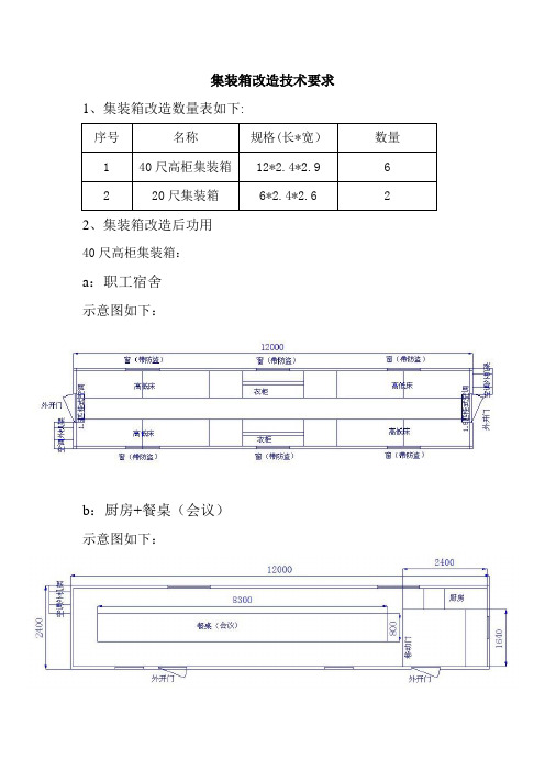 集装箱改造要求