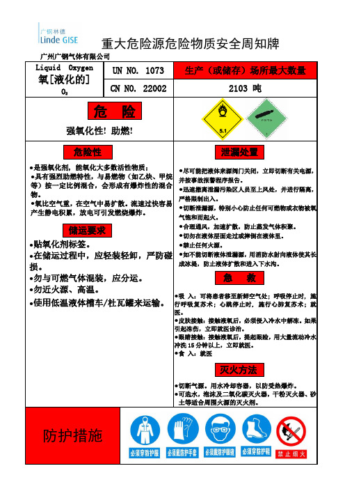 重大危险源危险物质安全周知牌(液氧)