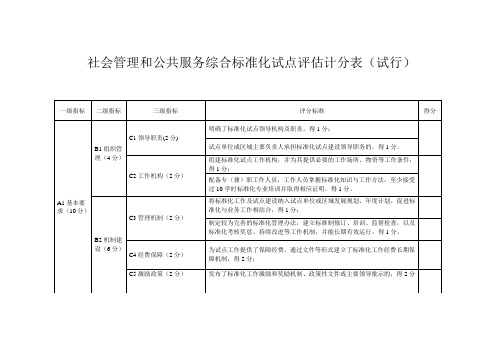 社会管理和公共服务综合标准化试点评估计分表