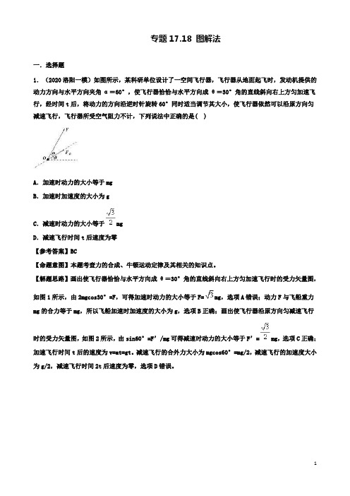 高考物理二轮复习考点第十七章物理思维方法专题图解法