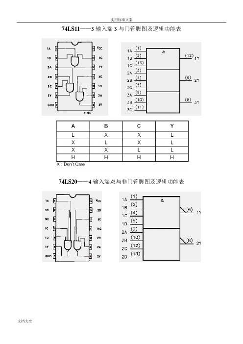 74系列芯片引脚图及逻辑功能表