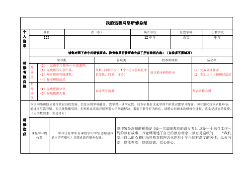 奥鹏培训网作业研修总结作业