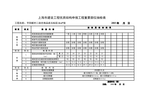 上海市建设工程优质结构申报工程重要部位抽检表