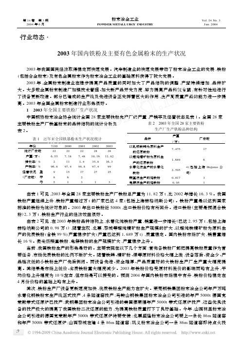 2003年国内铁粉及主要有色金属粉末的生产状况