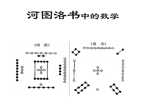 河图洛书中的数学(纳音)