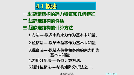 超静定结构解法力法.pptx