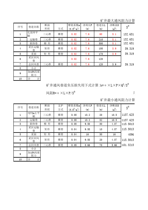 矿井通风阻力计算