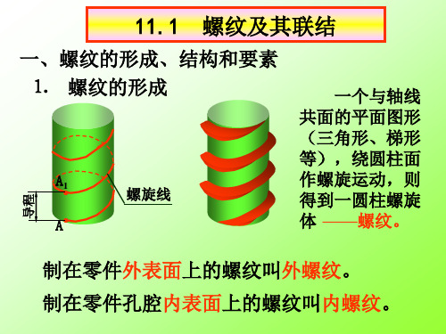 机械绘图——标准件和常用件