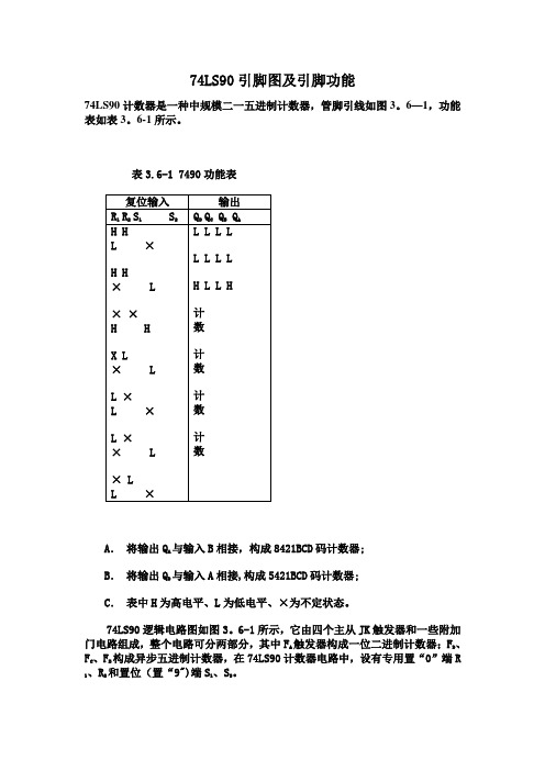 74LS90引脚图及引脚功能