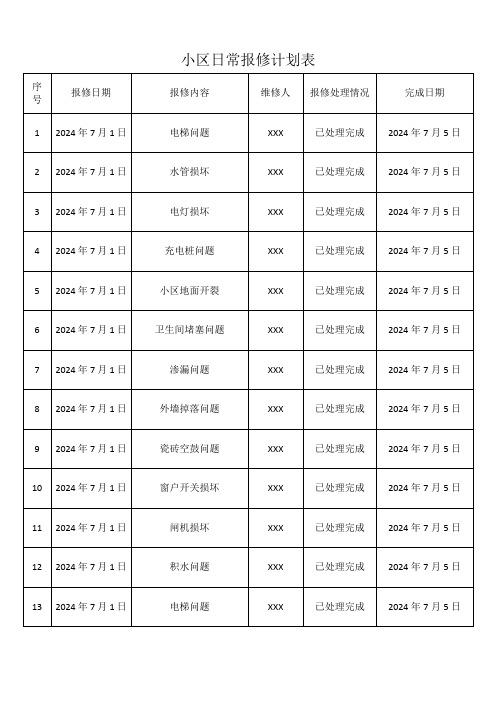 小区日常报修计划表