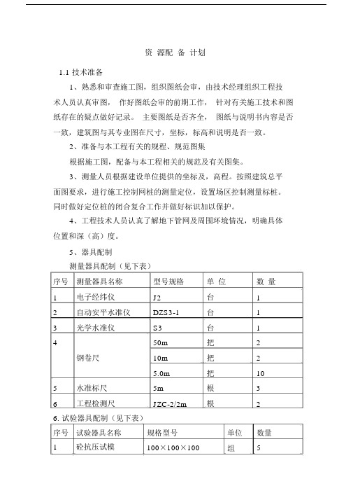 (完整版)资源配备计划.doc