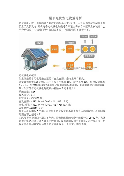 屋顶光伏发电收益分析