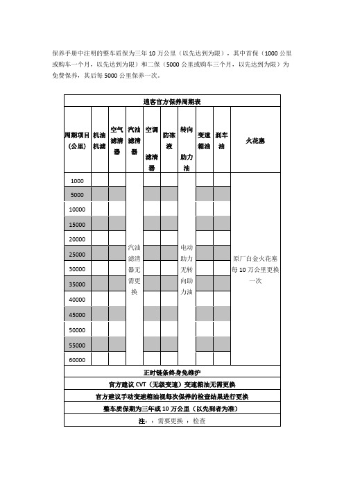 逍客保养手册及价目表