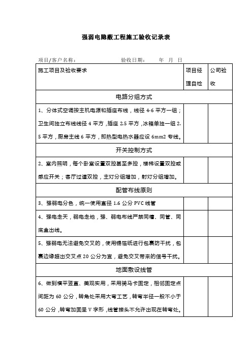 强弱电隐蔽工程施工验收记录表