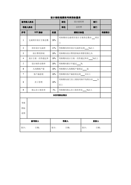 设计部经理绩效考核指标量表