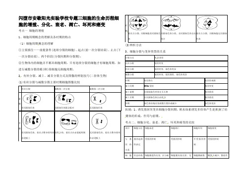 高考生物第二轮复习三细胞的生命历程细胞的增殖分化衰老凋亡坏死和癌变