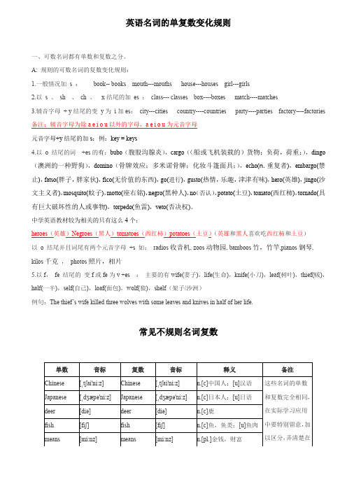 名词复数变化规律总结及不规则变化单词总结