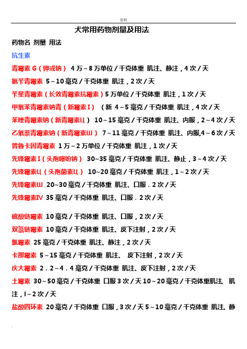 犬常用药物剂量用法