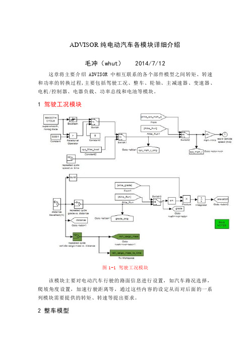 ADVISOR纯电动汽车各模块详细介绍(原创教程)